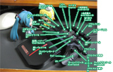 Cyborg Command Unit